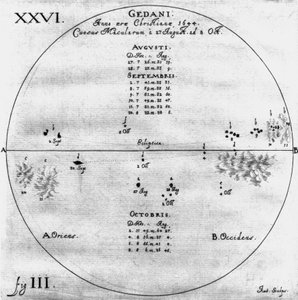 Zeichnungen von Sonnenflecken, 27. August - 8. Oktober 1644