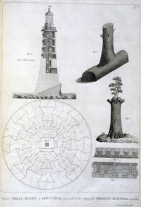 Vorläufige Skizzen von Smeatons Eddystone-Leuchtturm, ca. 1756