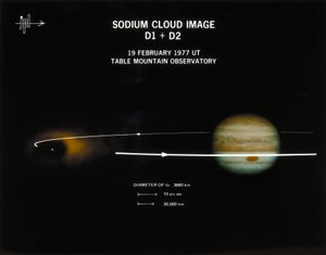 Natriumwolke um Io, einen der Monde des Jupiter