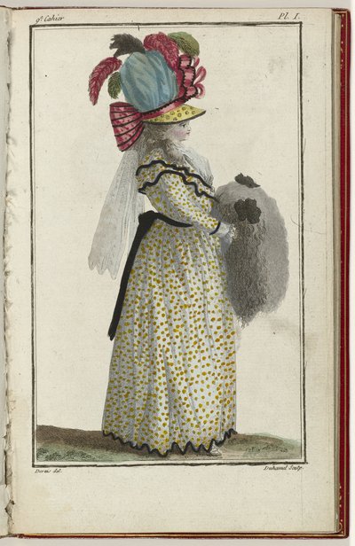 Cabinet des Modes ou les Modes Nouvelles, 15. März 1786, pl. I von A.B. Duhamel
