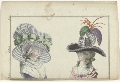 Magasin des Modes Nouvelles Françaises et Anglaises, 10. Januar 1787, 6. Heft, 2. Jahr, Pl. 3 von A.B. Duhamel