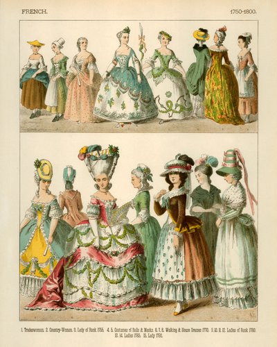 Französische Kostüme 1750-1800 von Albert Kretschmer