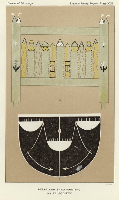 Altar und Sandmalerei von American School