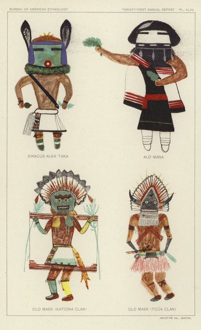 Kwacus Alek Taka, Alo Mana, Alte Maske (Katcina Clan), Alte Maske (Tcua Clan) von American School