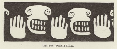 Gemaltes Design, Hände und Gesichter von American School