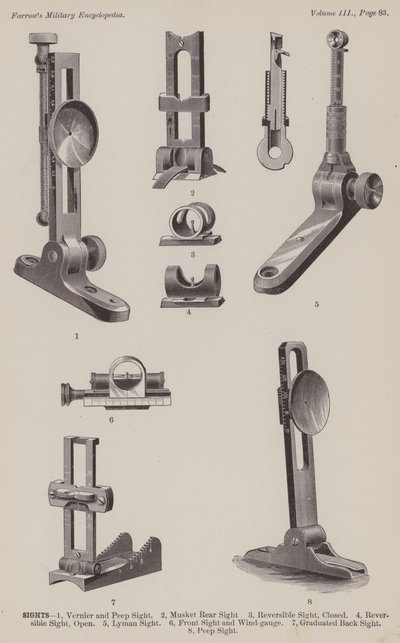 Sehenswürdigkeiten (Stich) von American School