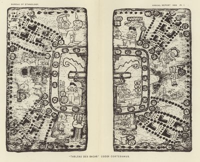 Tableau Des Bacab Codex Cortesianus von American School