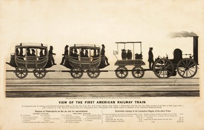 Ansicht des ersten amerikanischen Eisenbahnzuges, veröffentlicht 1865 von American School