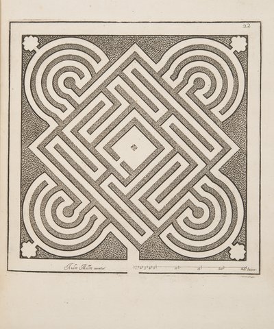 Entwurf für Parterre, aus Theatre des Plans et Jardinages, veröffentlicht 1652 von André Mollet