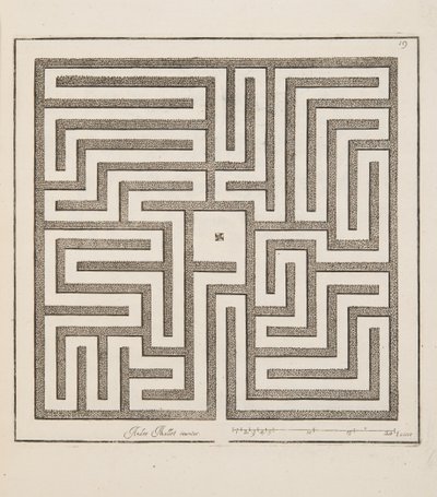 Entwurf für Parterre, aus Theatre des Plans et Jardinages, veröffentlicht 1652 von André Mollet