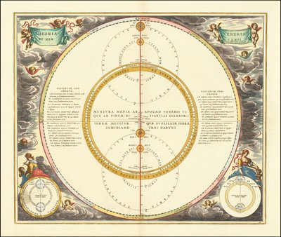 1661 Himmelsmodell, das die Bewegungen von Venus und Merkur zeigt von Andreas Cellarius