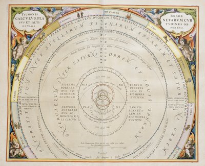 Harmonia Macrocosmica, ptolemäische Theorie der Planetenbewegung, Gravur, von Andreas Cellarius (1596-1665) von Andreas Cellarius