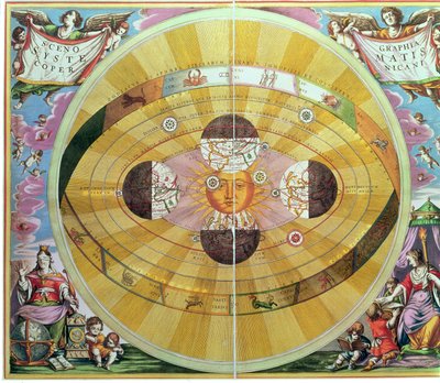 Scenographia: Systematis Copernicani Astrologische Karte (ca. 1543) entworfen von Nicolaus Copernicus (1473-1543), aus 