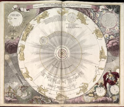 Phillips, 4274 Auch über die Website der Library of Congress als Rasterbild verfügbar. Enthält Index. Einige Platten von Johannes van Loon graviert. Zusätzlich zu den 29 im Inhaltsverzeichnis angegebenen Platten gibt es eine zusätzliche Platte zwischen den von Andreas; Schenk Cellarius