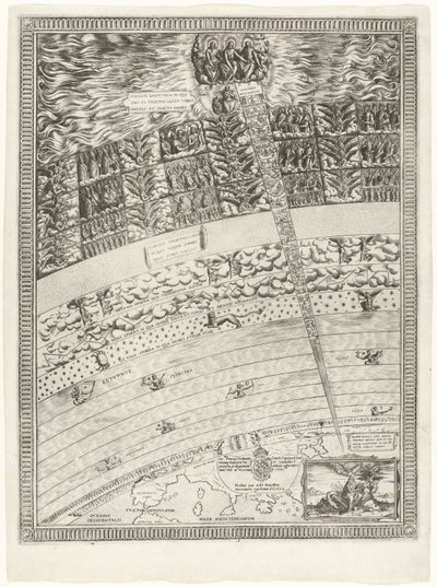 Himmelskarte mit Querschnitt der Himmelssphären und Offenbarungen des Johannes von Anonymous
