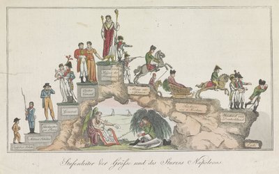 Napoleons Lebensleiter, 1814 von Anonymous
