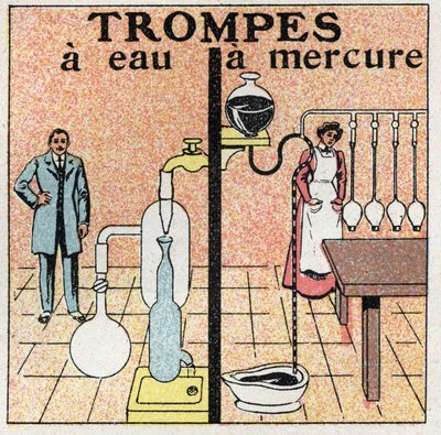 Gasdruck: Wasserrohre und Quecksilberrohre. Anonyme Illustration von 1925. Private Sammlung. von Anonymous Anonymous