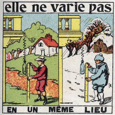Körnigkeit: Sie variiert nicht an einem Ort. Ein Kind misst die Schwerkraft mit einer Feder an derselben Stelle im Sommer und Winter. Anonyme Illustration von 1925. Private Sammlung. von Anonymous Anonymous