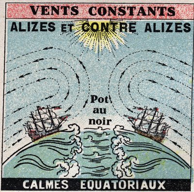 Meteorologie: Konstante Winde. Passatwinde, Gegenpassatwinde, äquatoriale Windstillezonen (Schwarzer Topf). Anonyme Illustration von 1925. Private Sammlung. von Anonymous Anonymous
