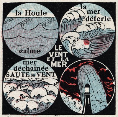 Meteorologie: Wirkung des Windes auf das Meer. Die ruhige Dünung, das aufgewühlte Meer, die entfesselte See, Welle. Anonyme Illustration von 1925. Private Sammlung. von Anonymous Anonymous