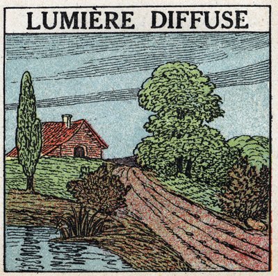 Lichtreflexion: diffuses Licht ist das Licht, das Körper beleuchtet. Anonyme Illustration von 1925. Private Sammlung. von Anonymous Anonymous