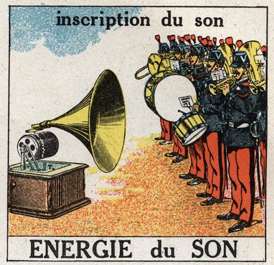 Schallenergie: Aufnahme der Musik einer Militärkapelle mit einem Grammophon. Anonyme Illustration von 1925. Private Sammlung. von Anonymous Anonymous