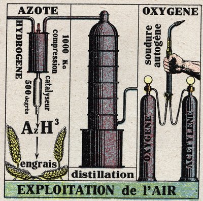 Die Kälteindustrie: Luftausbeutung. Anonyme Illustration von 1925. Private Sammlung. von Anonymous Anonymous