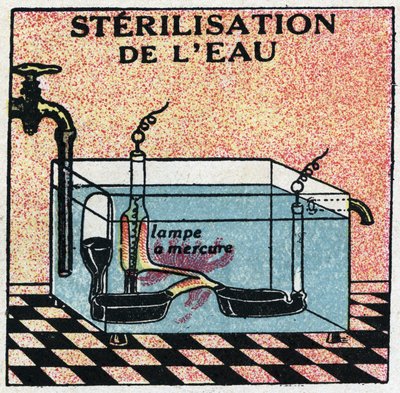 Ultraviolette Strahlen: Sterilisation von Wasser durch ultraviolette Strahlen. Anonyme Illustration von 1925. Private Sammlung. von Anonymous Anonymous