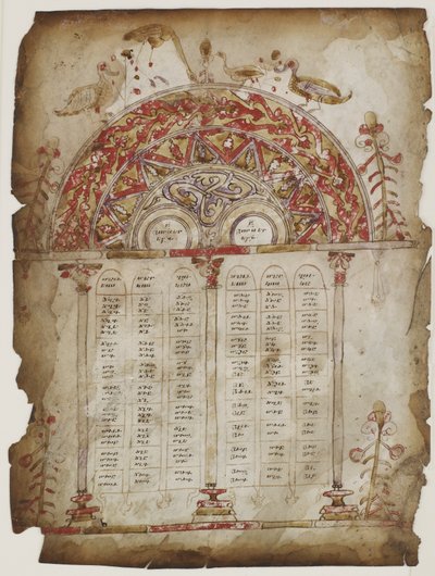 Kanontafeln aus einem Evangelium von Armenian School
