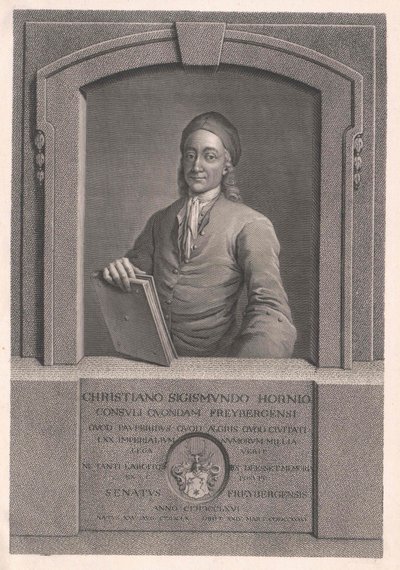 Christian Sigismund Horn von Artist Unknown