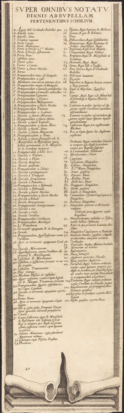 Die Belagerung von La Rochelle [Tafel 13 von 16; Set umfasst 1952.8.97-112] von Assistant of Jacques Callot