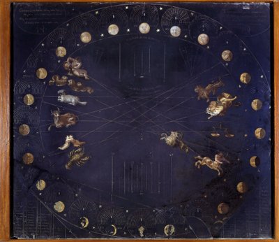 Wissenschaftliche Tafel, die Mondzyklen und verschiedene Sternbilder darstellt - Athanase Kircher von Athanasius Kircher
