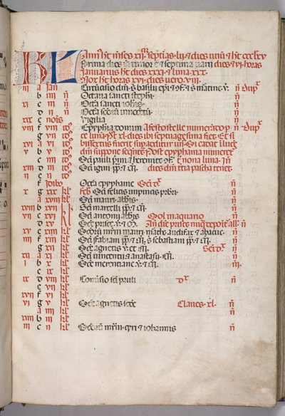 Missale: Fol. 3r: Januar Kalenderseite, 1469 von Bartolomeo Caporali