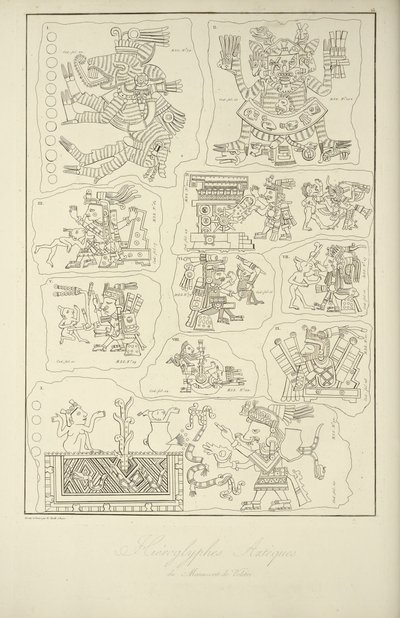 Aztekische Hieroglyphen aus dem Manuskript von Veletri, Illustration aus 