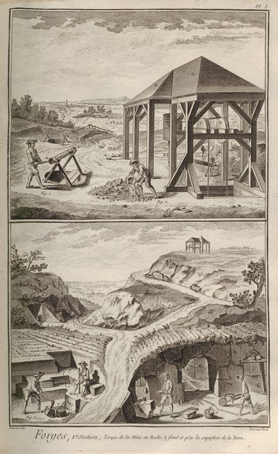 Eisenwerke. Aus der Encyclopédie von Denis Diderot und Jean Le Rond d
