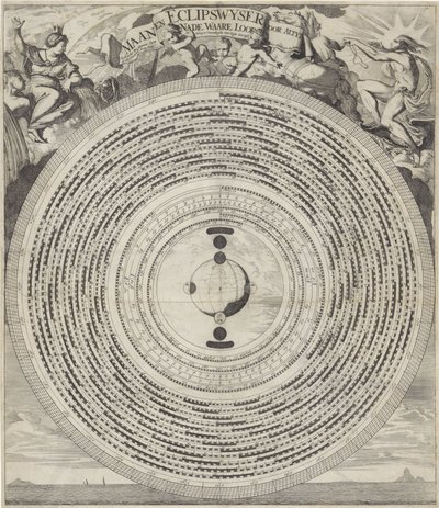 Mond- und Eklipsenzeiger von Caspar Luyken