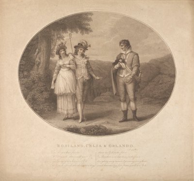 Rosalind, Celia und Orlando - "Wie es euch gefällt", Akt III, Szene II von Charles Gauthier Playter