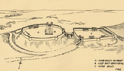 Vogelperspektive von Castle Hedingham, Essex (Teilrekonstruktion) von Charles Henry Bourne Quennell