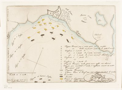 Plan der Schlacht von Sinope von Charles Meryon