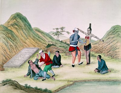 Methoden zur Bestrafung von Kriminellen in China von Chinese School