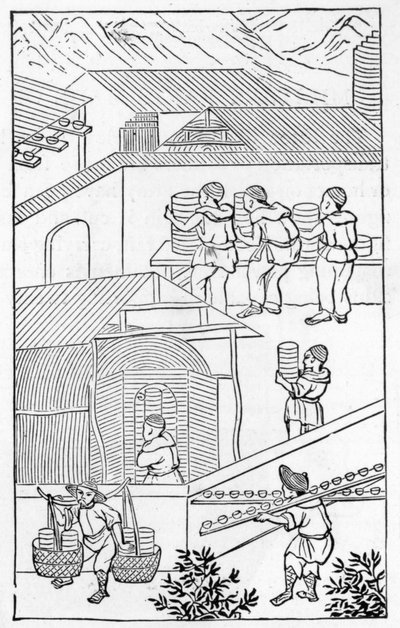 Szenen aus einer Porzellanfabrik, aus einer Serie von Illustrationen zur Herstellung von Porzellan von Chinese School
