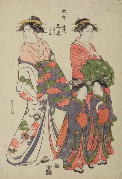  von Chobunsai Eishi