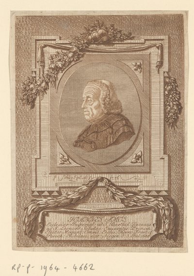 Porträt von Johann Baptist Amos von Christian Georg Schütz (I)