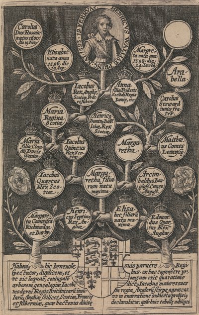 Regiae Anglicae Maiestatis Pictura Coloniae von Crispyn de Passe the Elder