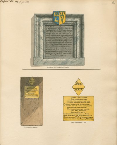 Denkmal für Elizabeth Grene und Anne Grey aus der Kirche von Enfield von Daniel Lysons