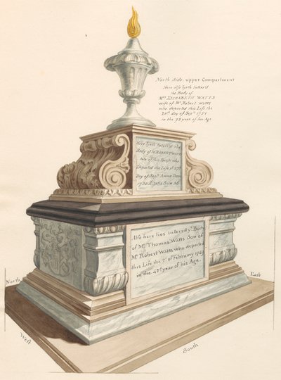 Grab der Watts-Familie, aus der West Ham Kirche von Daniel Lysons