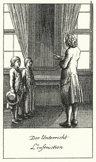 Die Lektion (Gravur) von Daniel Nikolaus (after) Chodowiecki