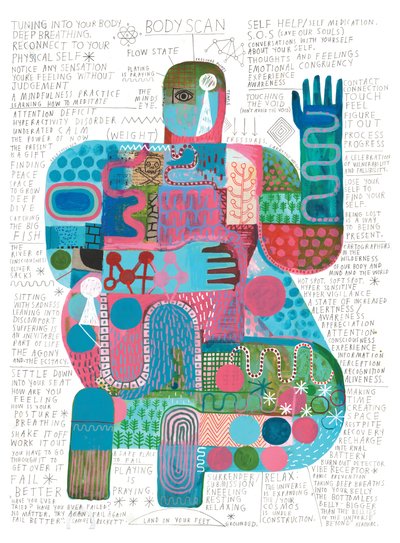 Körperscan von David Shillinglaw