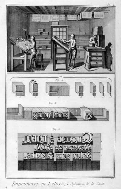 Innenansicht einer Druckerei, Satz, 1751-1777 von Denis Diderot