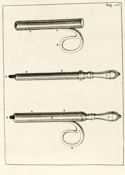 Eine Auswahl von Abszess-Spritzen, aus Exercitationes Practicae circa Medendi Methodum von Frederik Dekkers, 1694 von Dutch School
